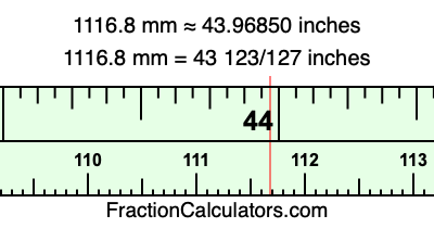 1116.8 mm in inches