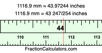 1116.9 mm in inches