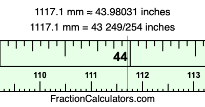 1117.1 mm in inches