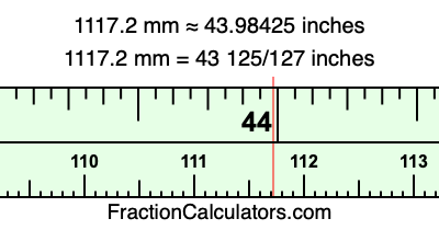 1117.2 mm in inches
