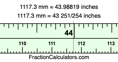 1117.3 mm in inches