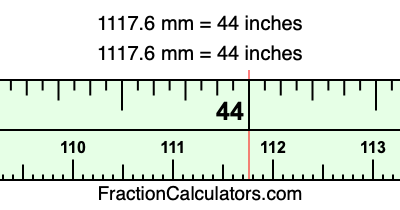 1117.6 mm in inches