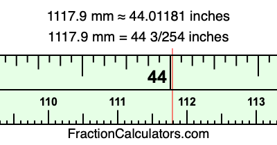 1117.9 mm in inches