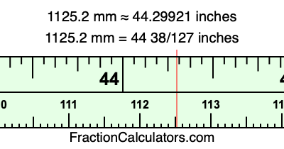 1125.2 mm in inches