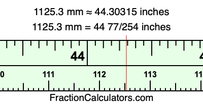 1125.3 mm in inches