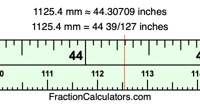 1125.4 mm in inches