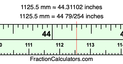 1125.5 mm in inches