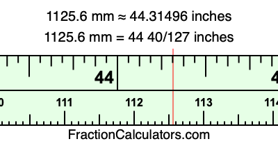 1125.6 mm in inches