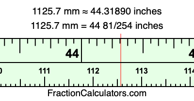 1125.7 mm in inches