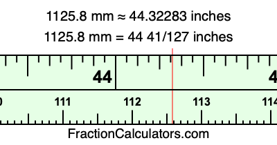 1125.8 mm in inches