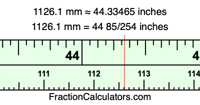 1126.1 mm in inches
