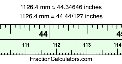 1126.4 mm in inches
