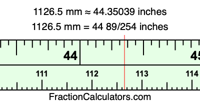 1126.5 mm in inches