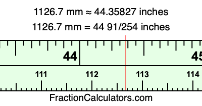 1126.7 mm in inches