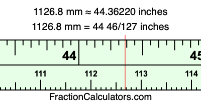1126.8 mm in inches