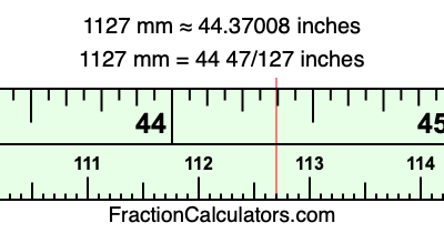 1127 mm in inches
