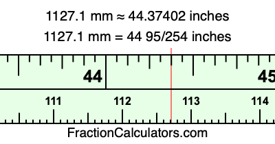 1127.1 mm in inches