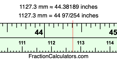 1127.3 mm in inches