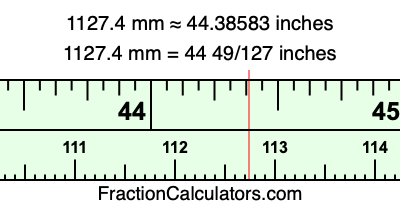 1127.4 mm in inches