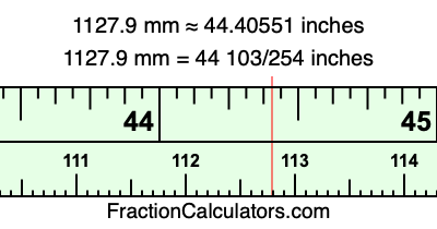 1127.9 mm in inches