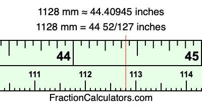 1128 mm in inches