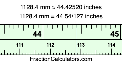 1128.4 mm in inches