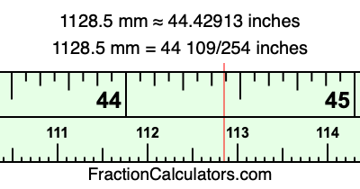 1128.5 mm in inches
