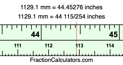 1129.1 mm in inches