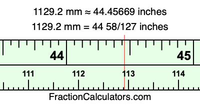 1129.2 mm in inches