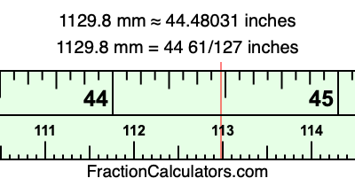 1129.8 mm in inches