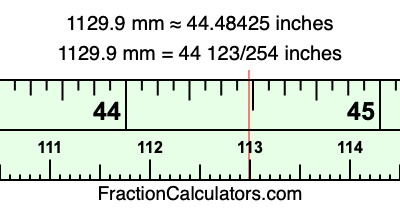 1129.9 mm in inches