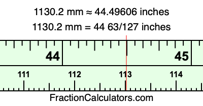 1130.2 mm in inches