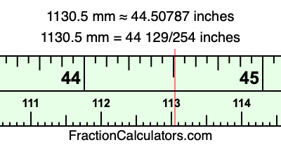 1130.5 mm in inches