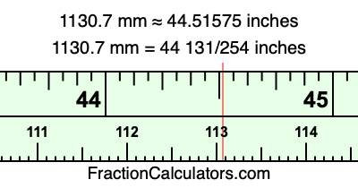 1130.7 mm in inches