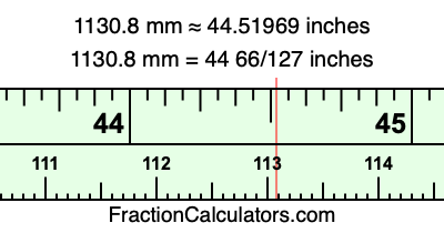 1130.8 mm in inches