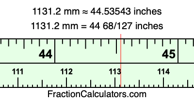 1131.2 mm in inches