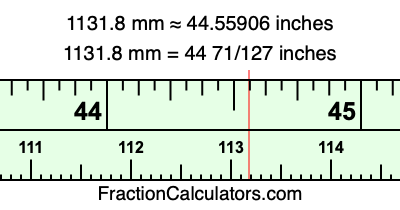 1131.8 mm in inches