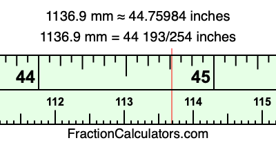 1136.9 mm in inches