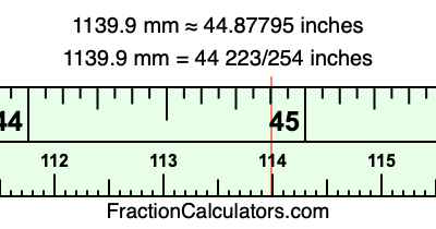 1139.9 mm in inches