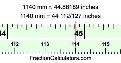 1140 mm in inches