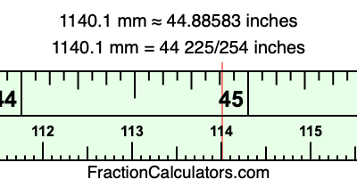 1140.1 mm in inches
