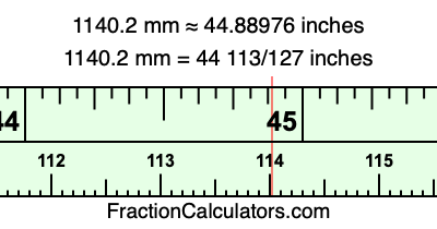 1140.2 mm in inches