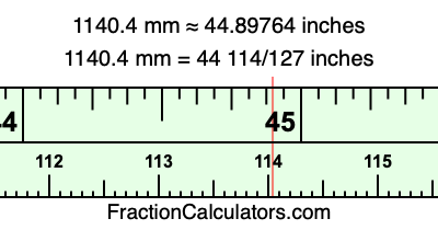 1140.4 mm in inches