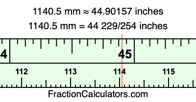 1140.5 mm in inches