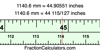 1140.6 mm in inches