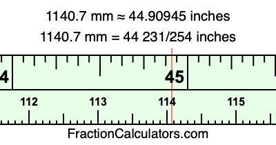 1140.7 mm in inches