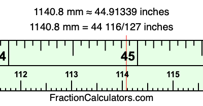 1140.8 mm in inches