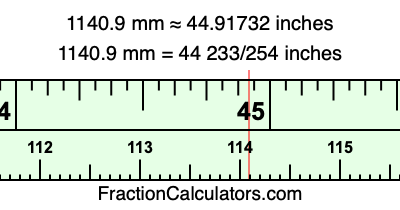 1140.9 mm in inches