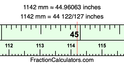 1142 mm in inches