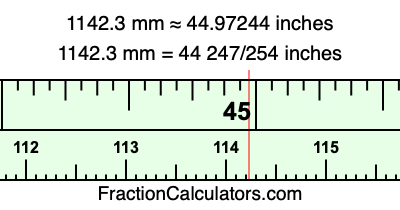 1142.3 mm in inches